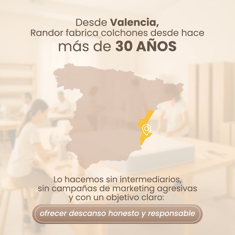 Desde Valencia Randor fabrica desde hace más de 30-años